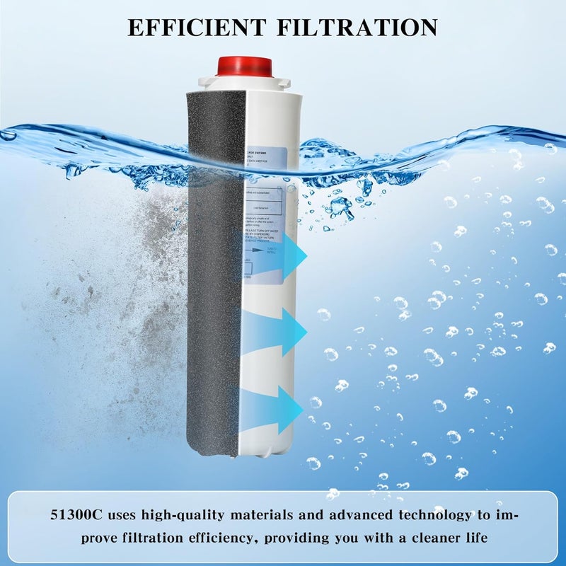 ZUCCIO 51300-C water Filter Replacement for EWF3000（No Chip）, 2 Packs Replacement Large Capacity 3000 Gallon, Replacement EWF3000 for 51300C ERF750, 51299C, 55898C - Image 4